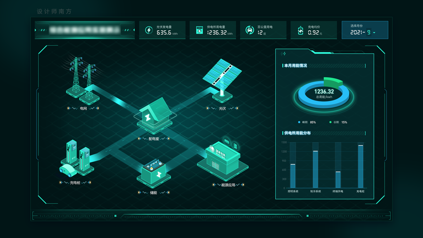 国家电网数据可视化设计图6