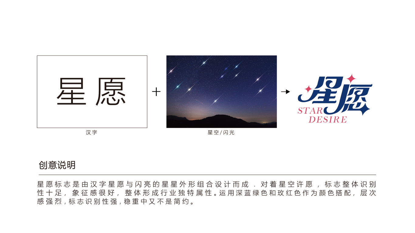 星空感覺-以文字為主-甜品店類ogo設(shè)計(jì)中標(biāo)圖2