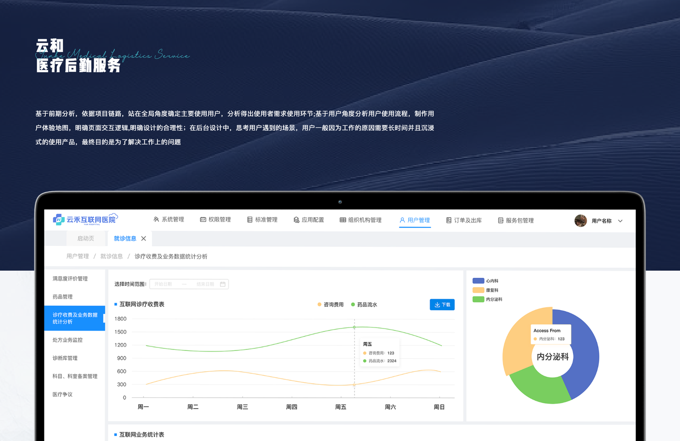 云禾互联网医院APP图11