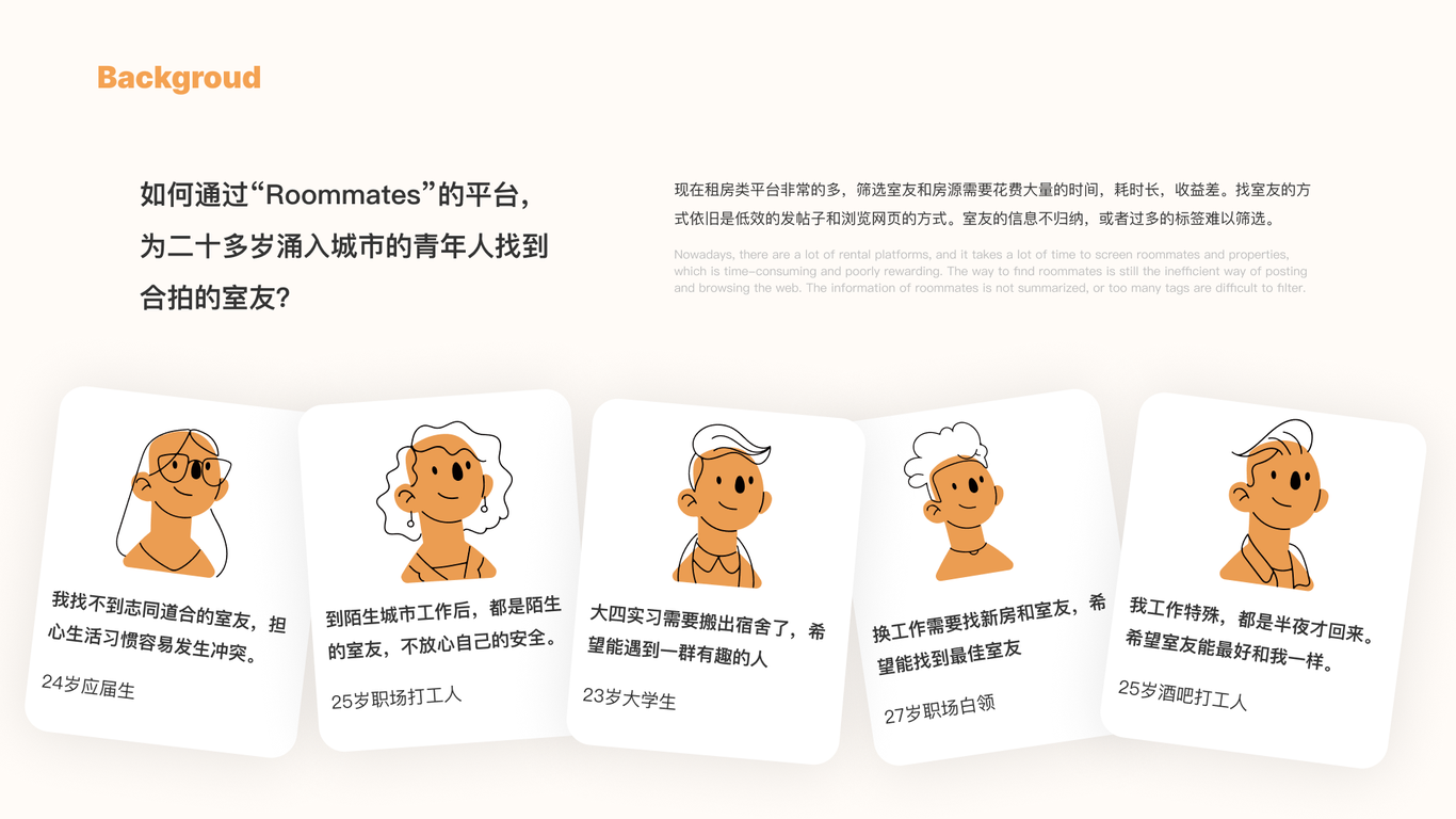 寻找最佳室友图0