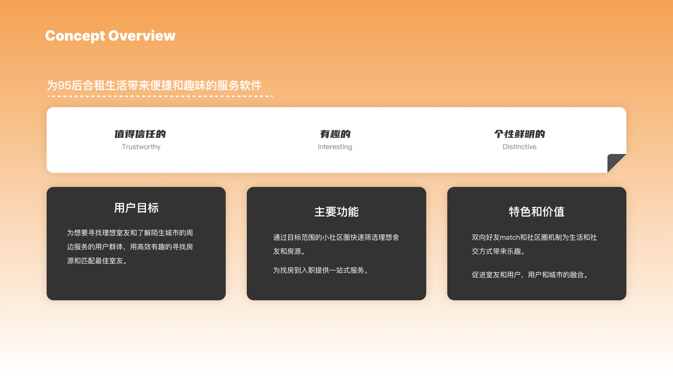 寻找最佳室友图1