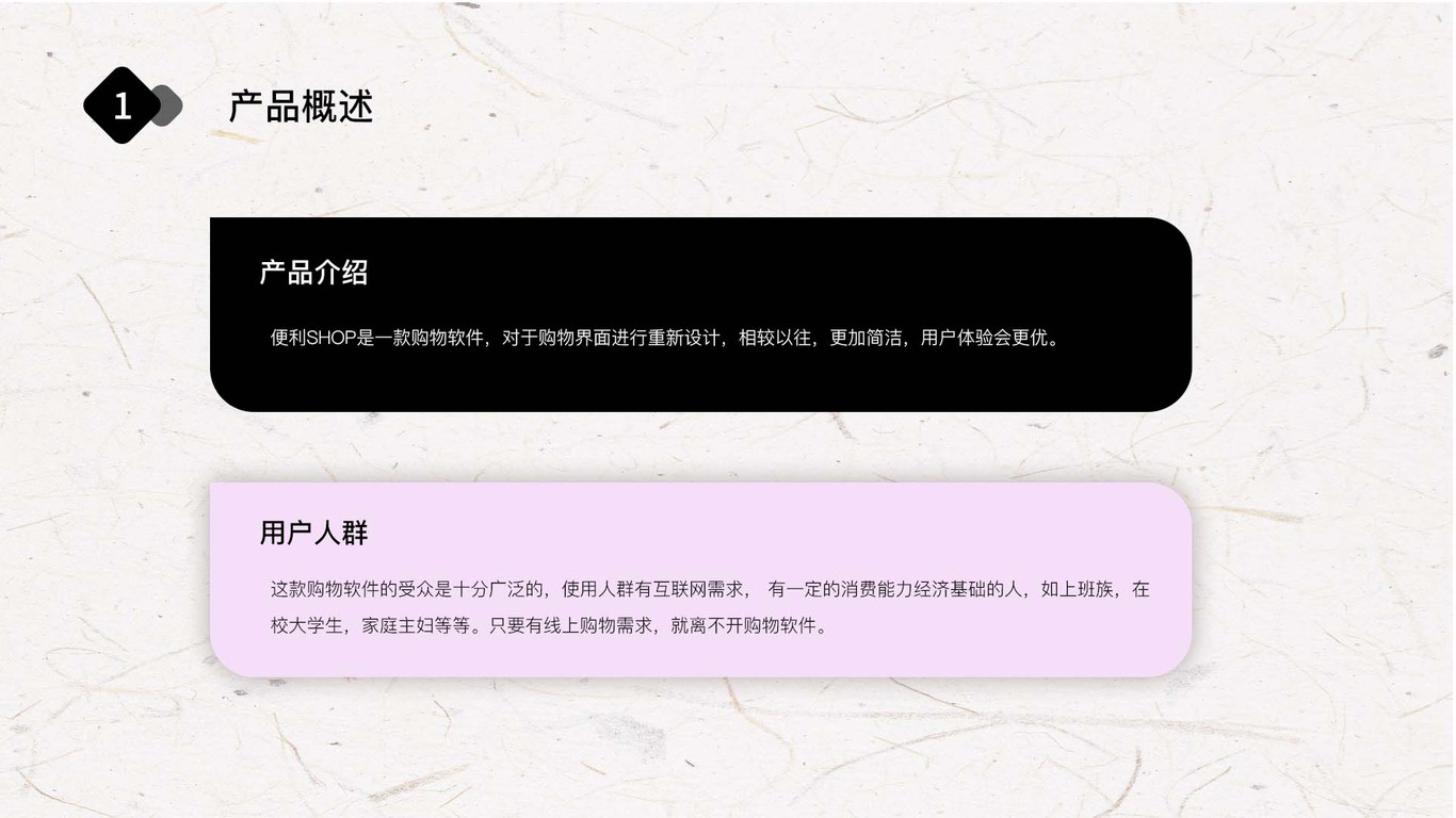 便利SHOP图0