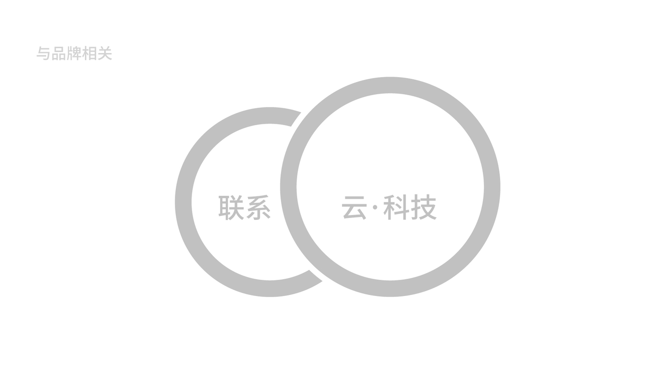 云盟數(shù)字生產(chǎn)力研究院logo設(shè)計圖1