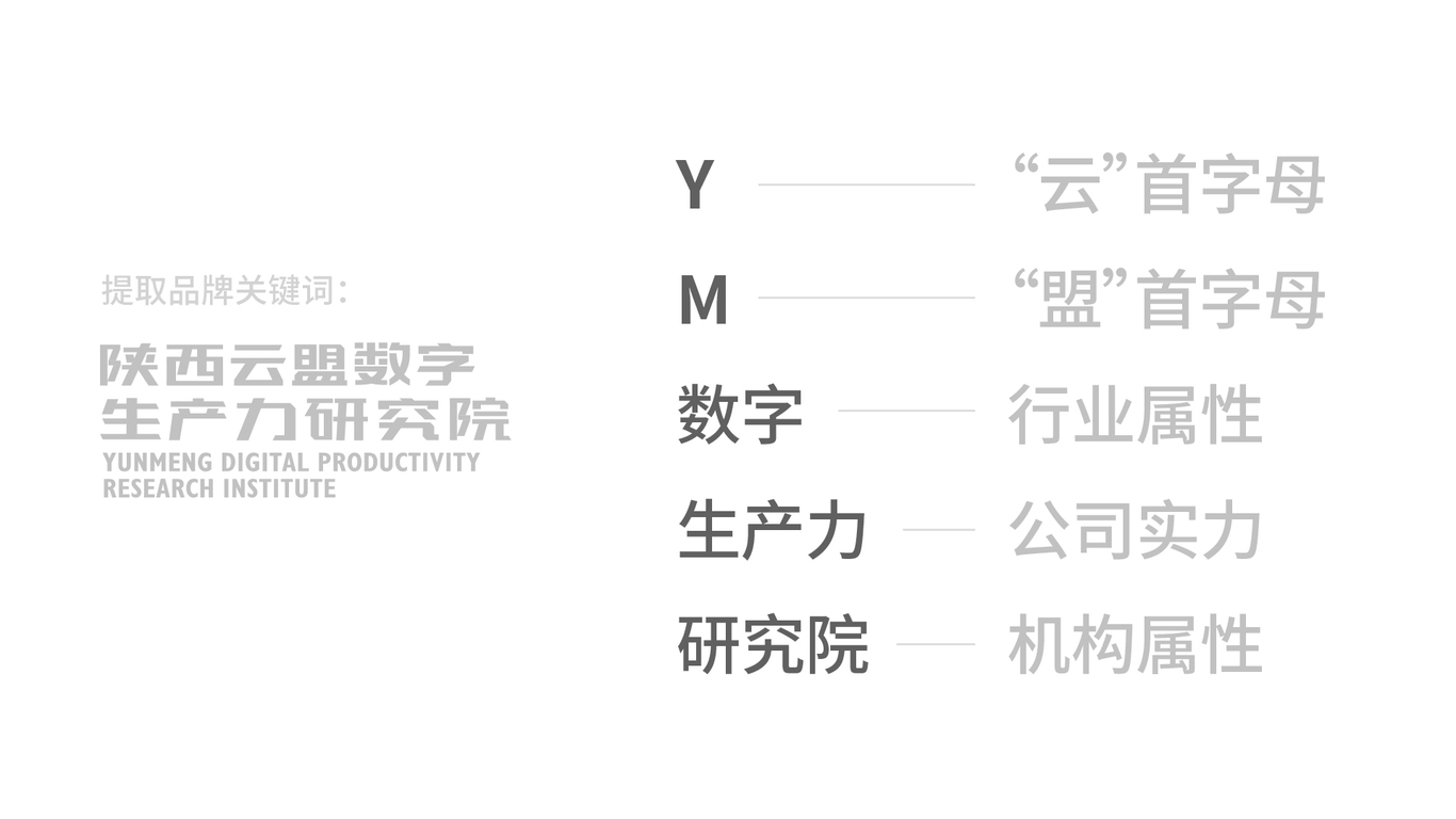 云盟數(shù)字生產(chǎn)力研究院logo設(shè)計圖1