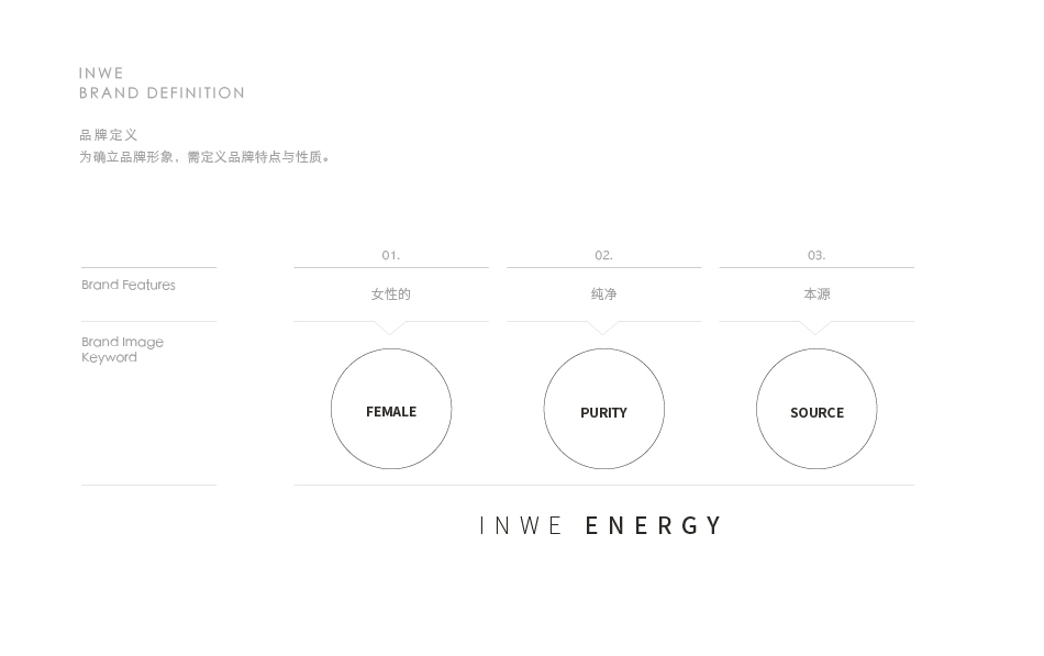 inwe logo設(shè)計圖14