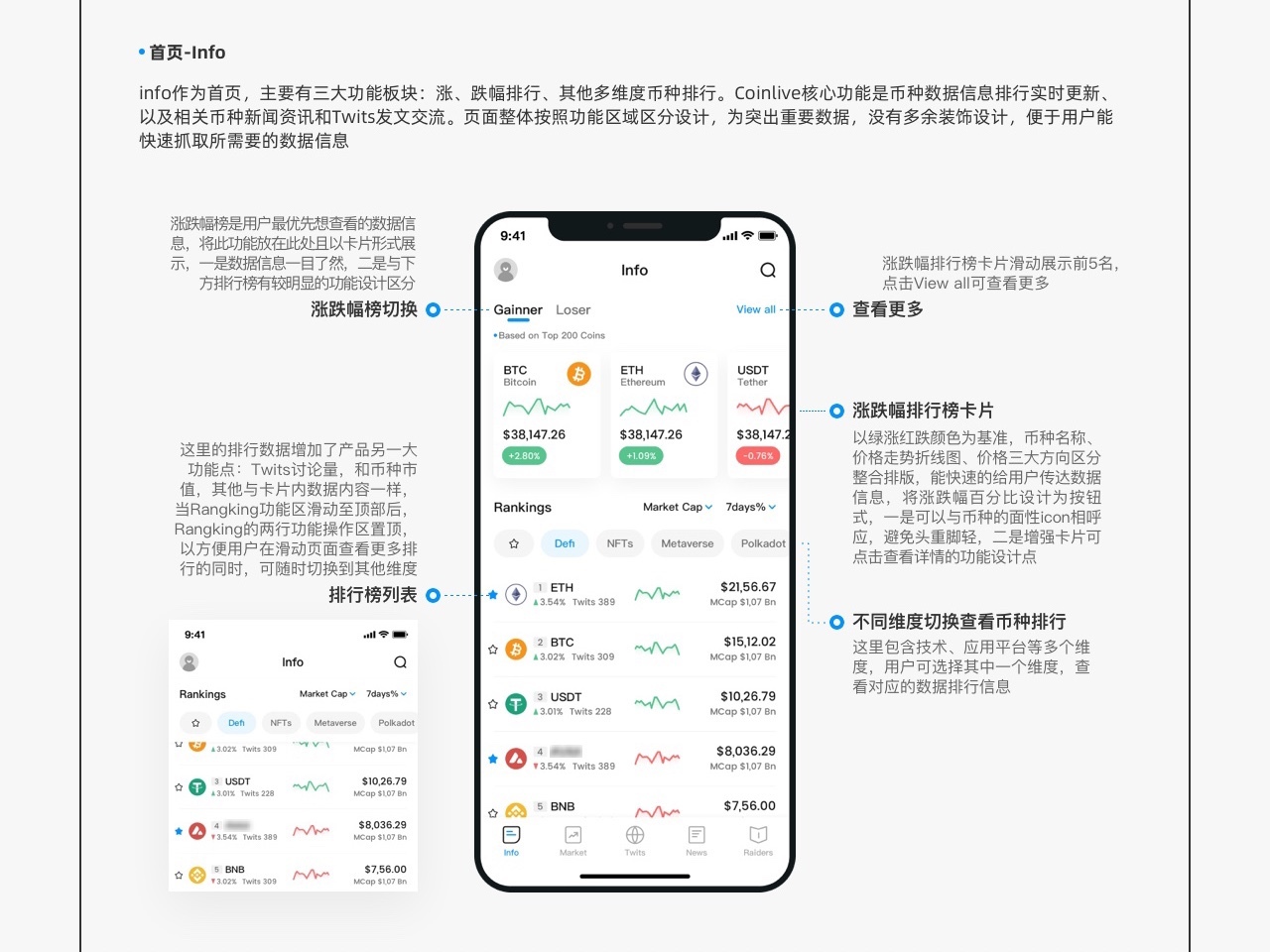 Coinlive图0
