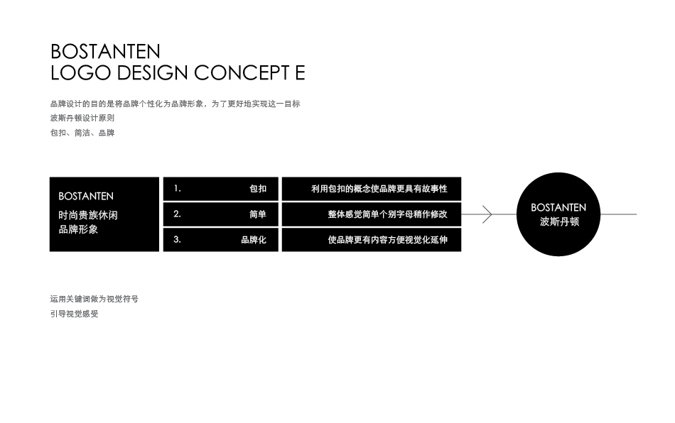 Bostanten 波斯丹頓 logo vi 設計圖19