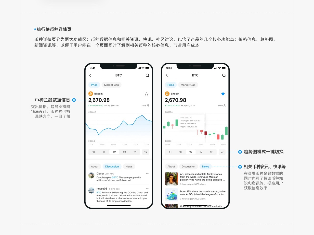 Coinlive图2