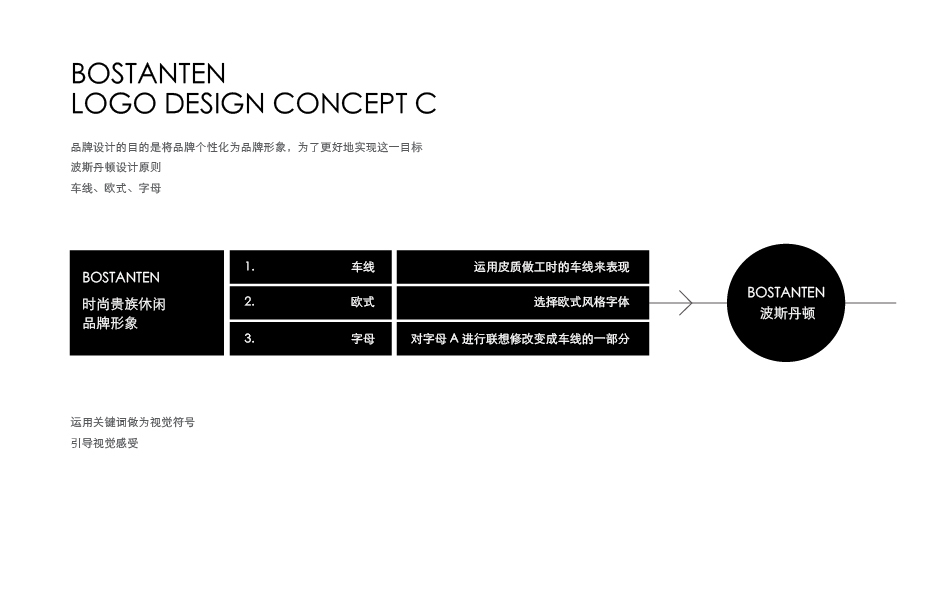 Bostanten 波斯丹頓 logo vi 設計圖11