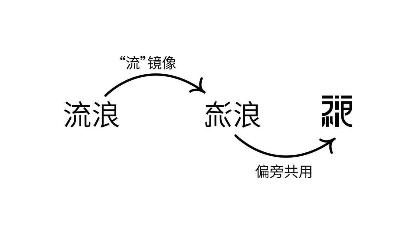 流浪地球品牌視覺設(shè)計圖16