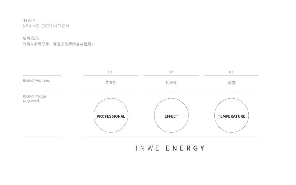 inwe logo設(shè)計圖8