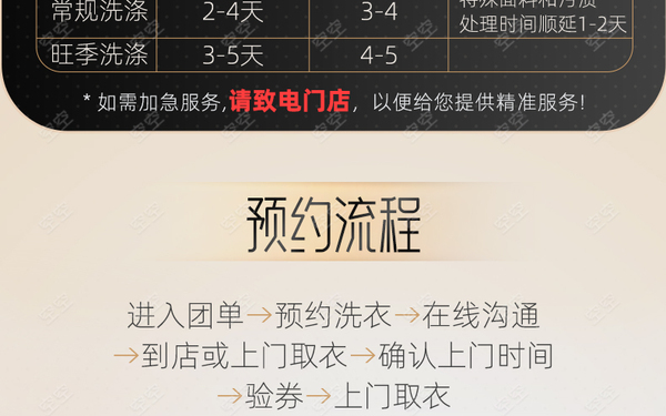 电商详情