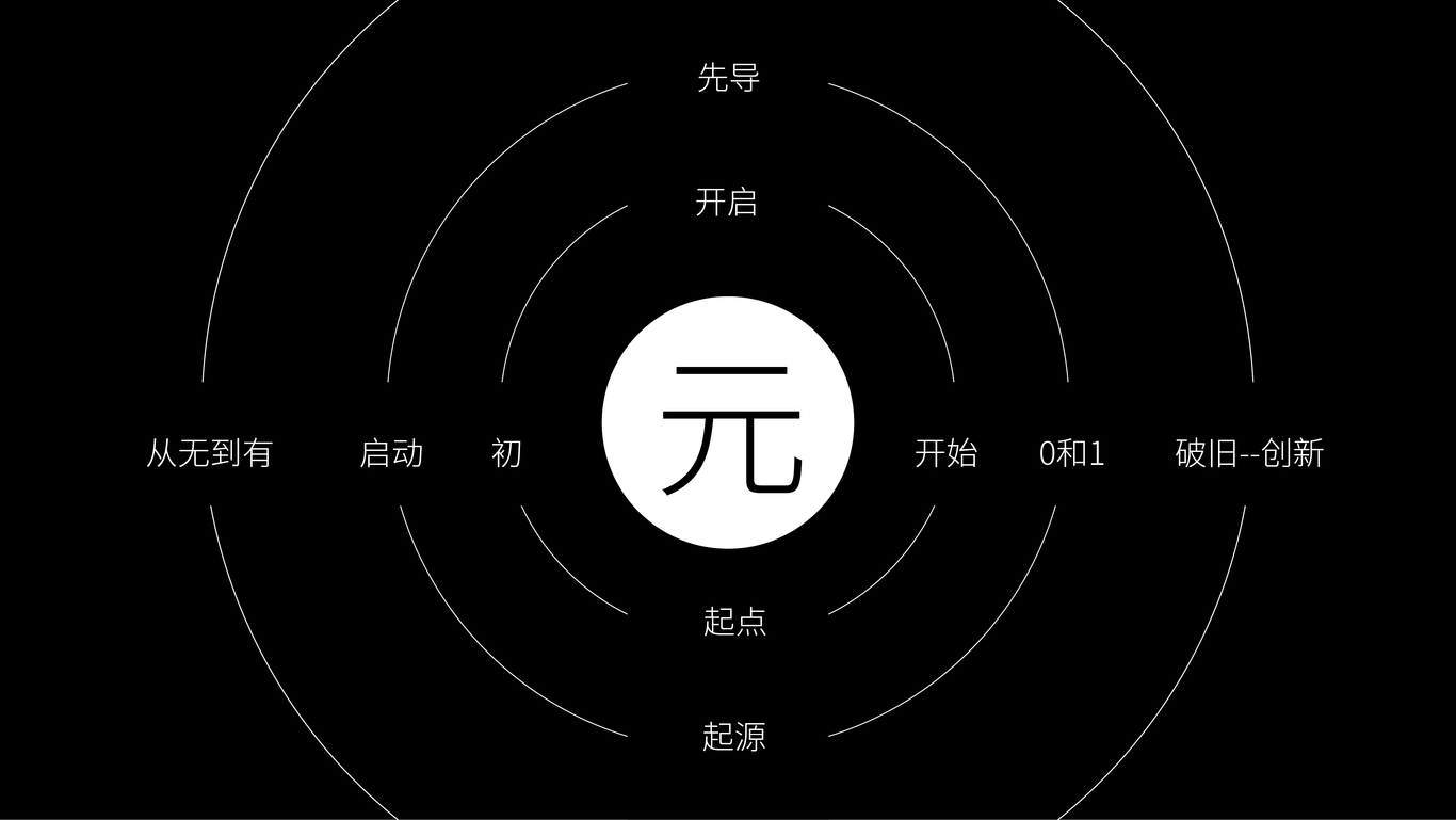 科技公司logo设计图1