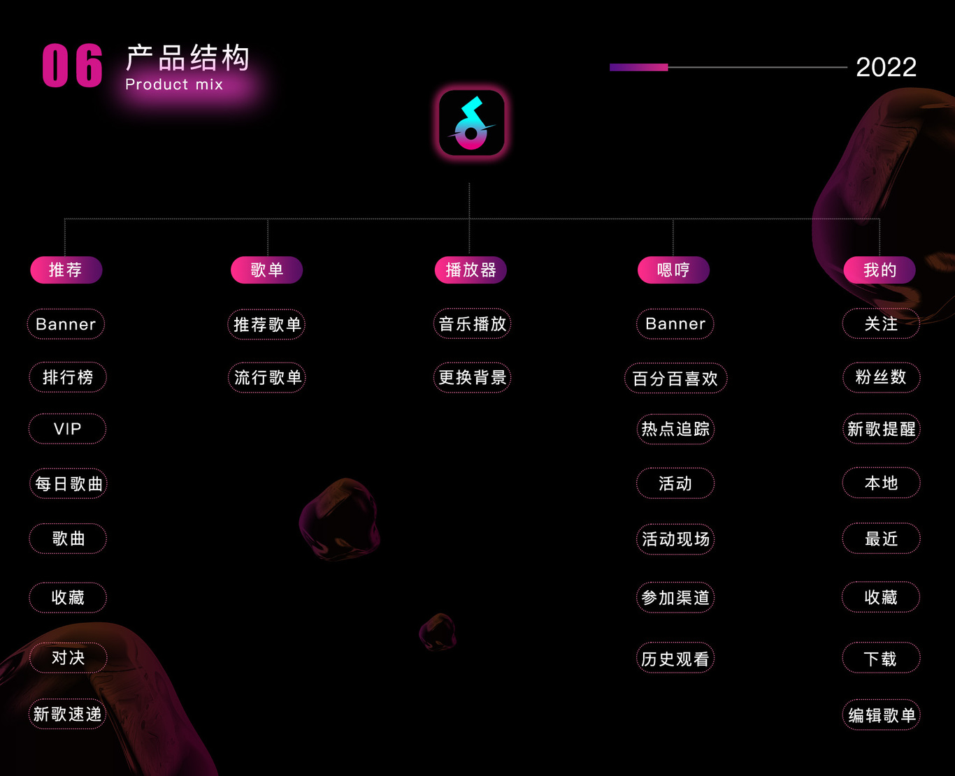 UI设计图6