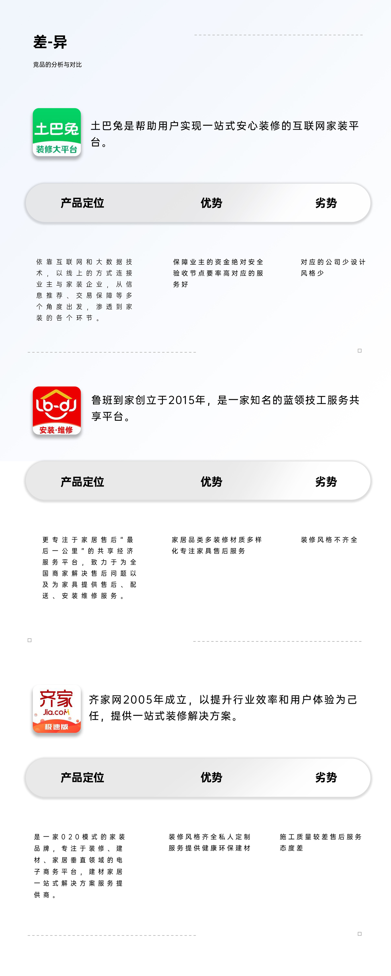 UI设计作品集图6
