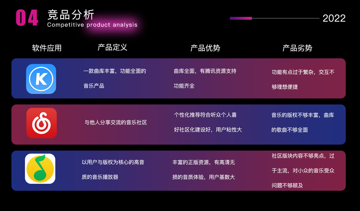 UI设计图4