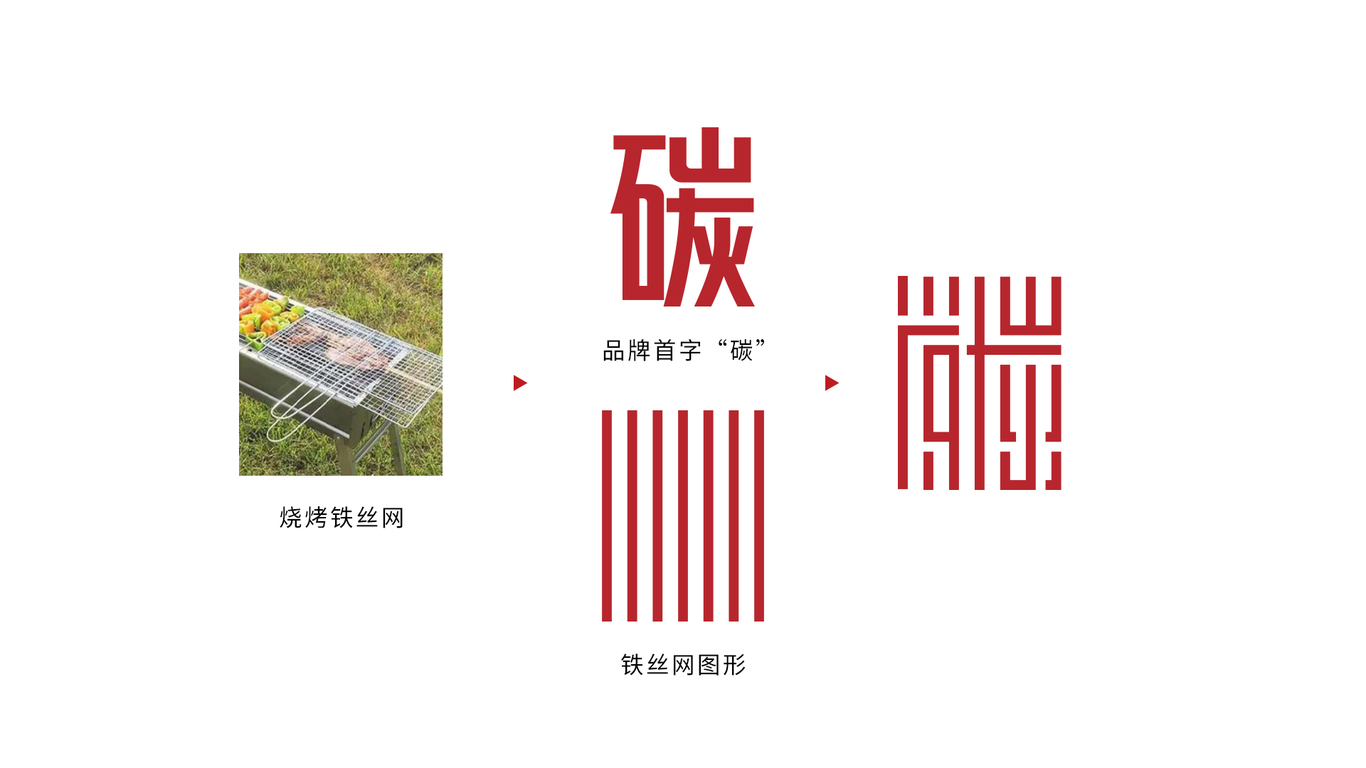 碳路仁烧烤器材logo设计图1