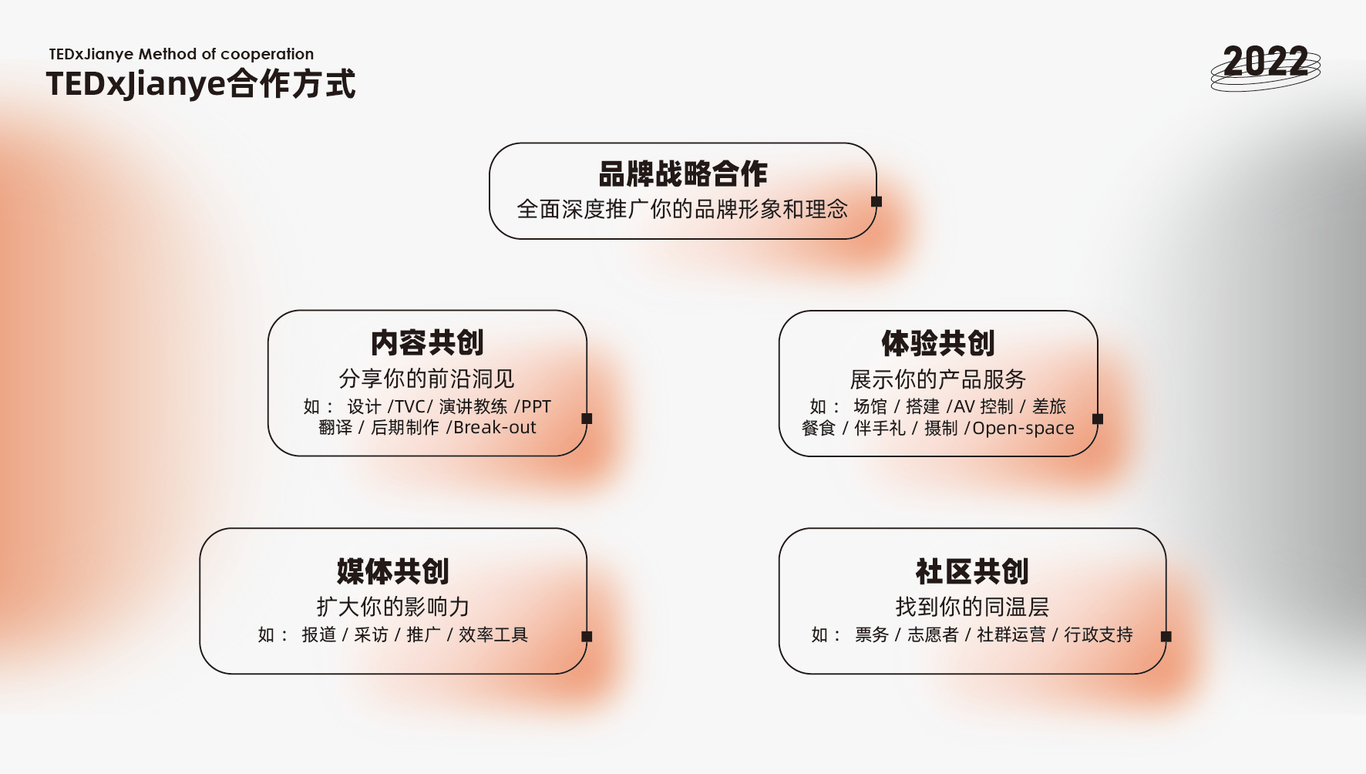 PPT設計圖9