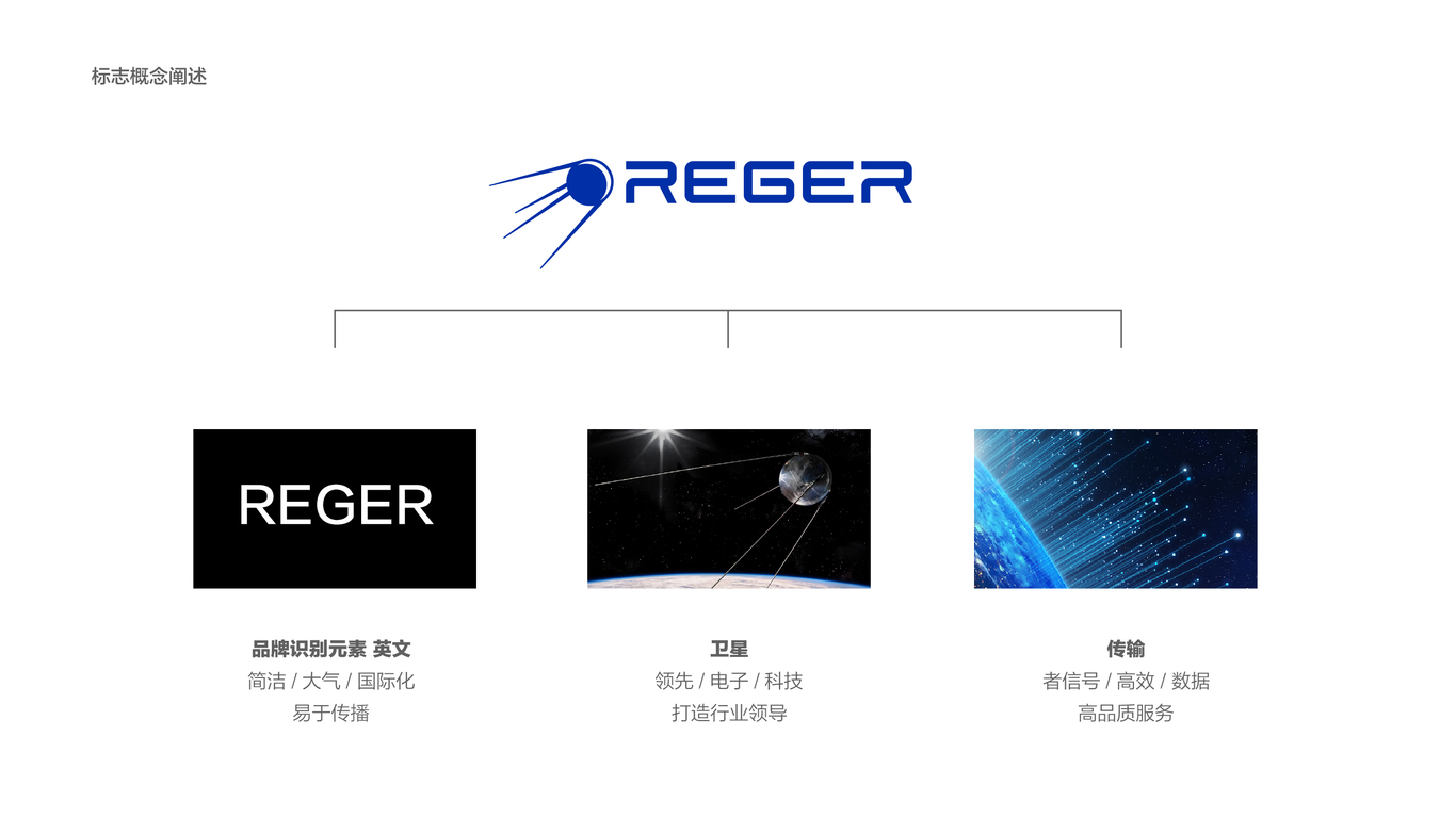 英文为主-适配卫星元素-科研通信行业logo设计中标图2