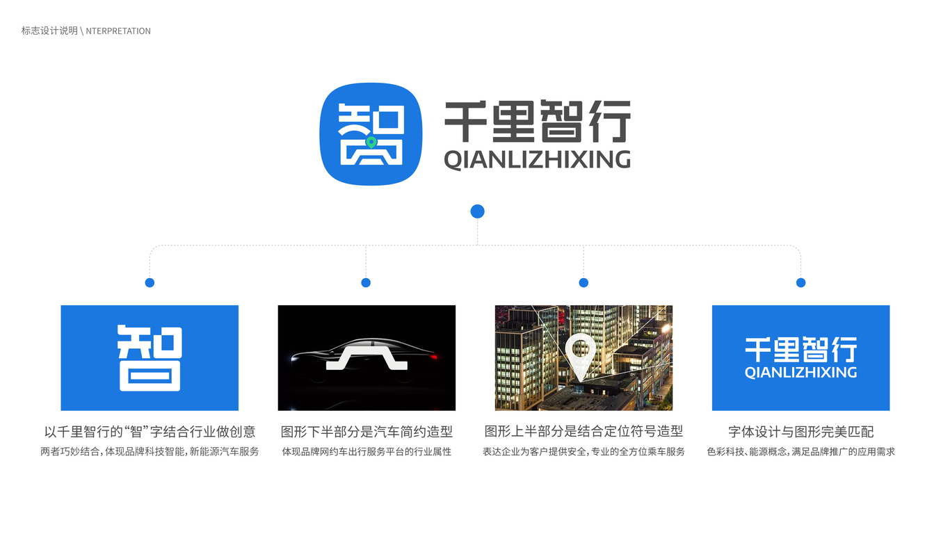 新能源網(wǎng)約車品牌logo設計中標圖5