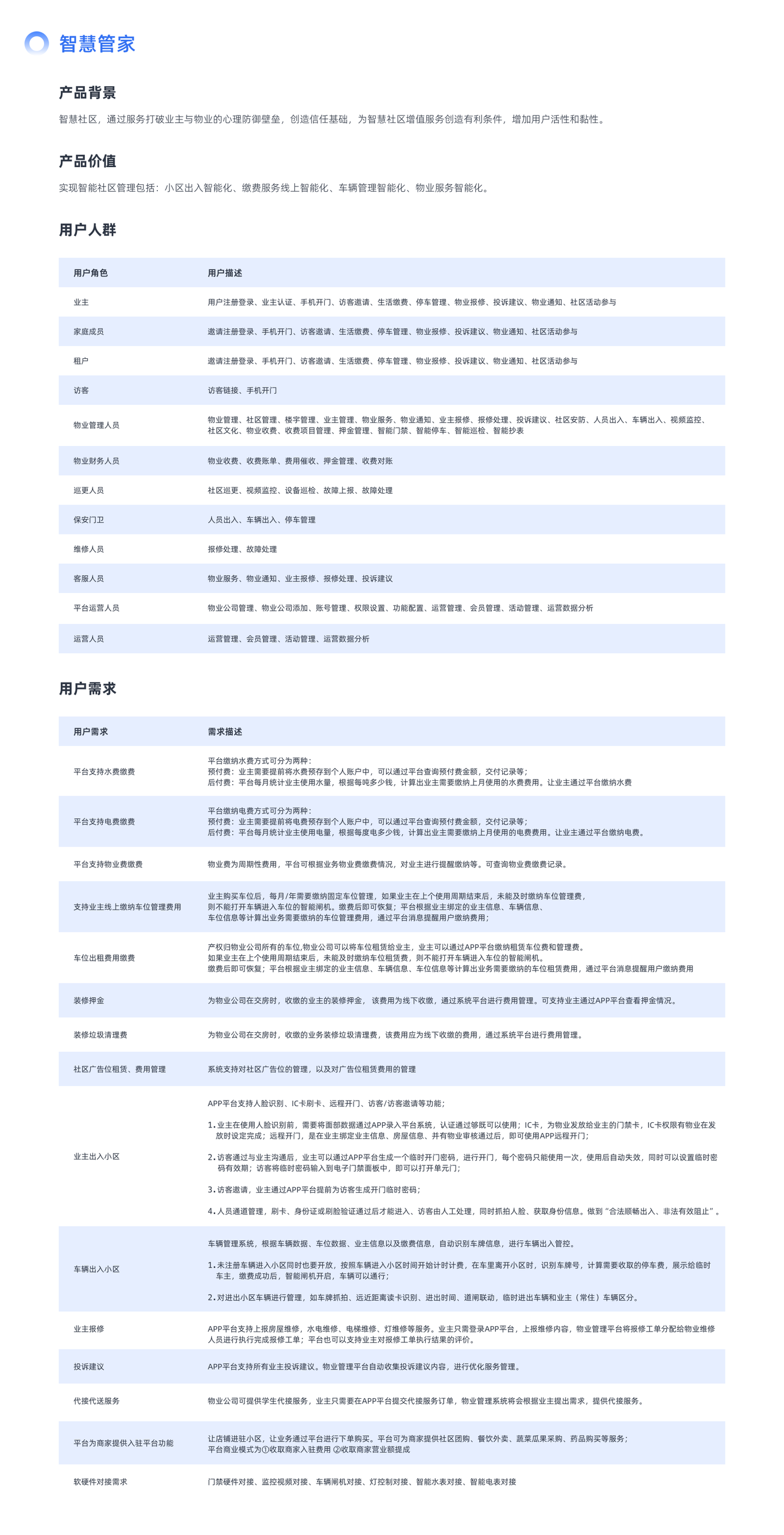 智慧管家（智慧社区 / 智慧管家 /物业管理系统）图1