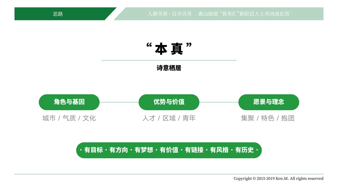 无锡梁溪区惠山街道蓉英汇图3