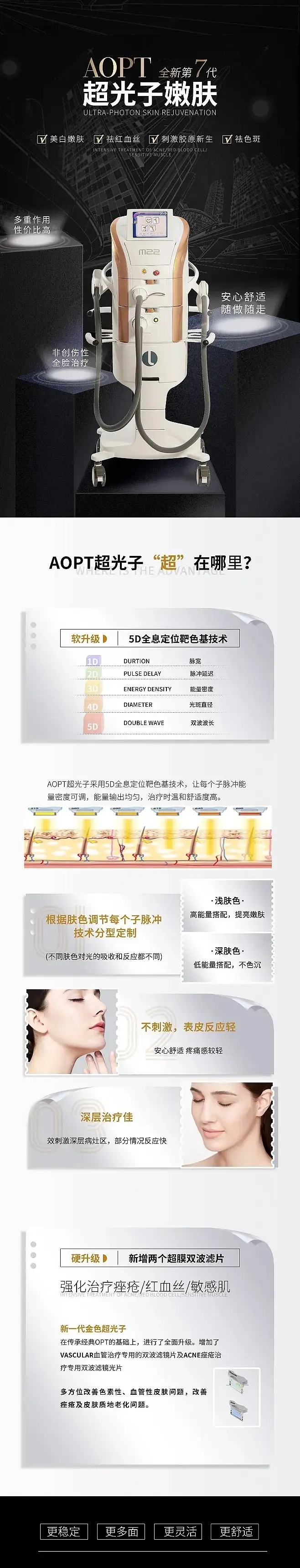 作品认证图2
