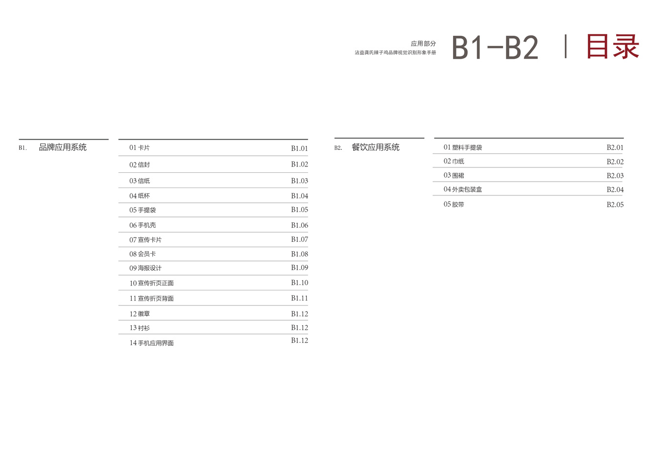 沾益辣子鸡VI手册图2