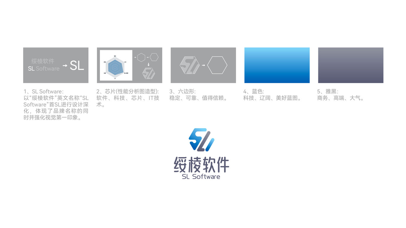 it类logo设计中标图3