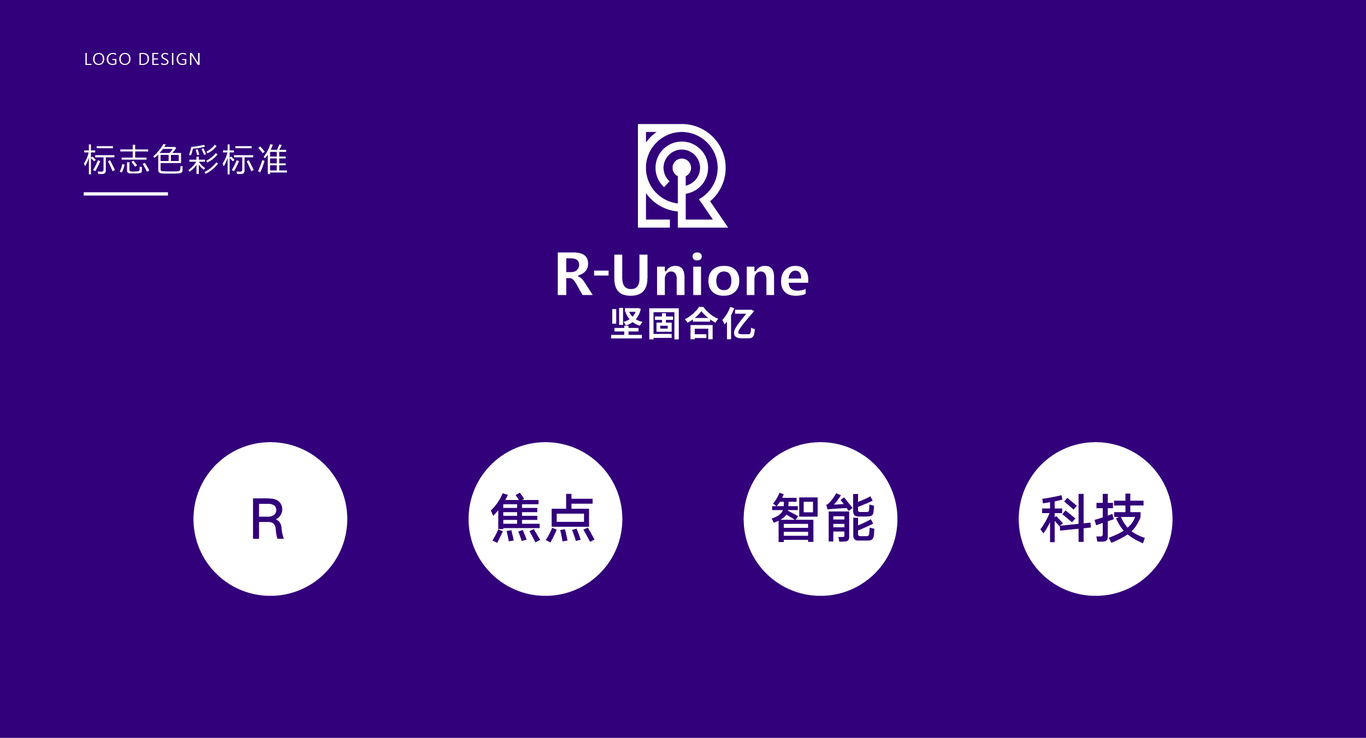 runione圖3