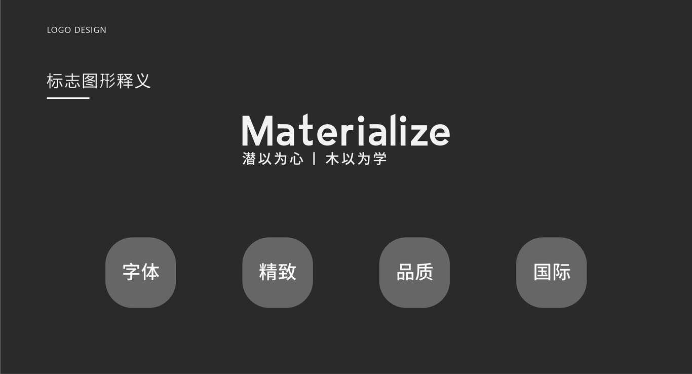 Materialize圖5