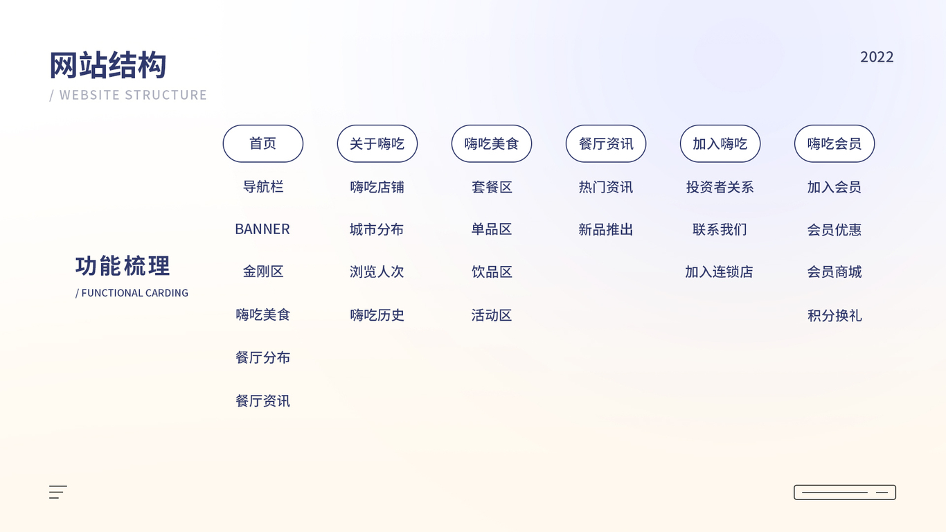 电商设计图15