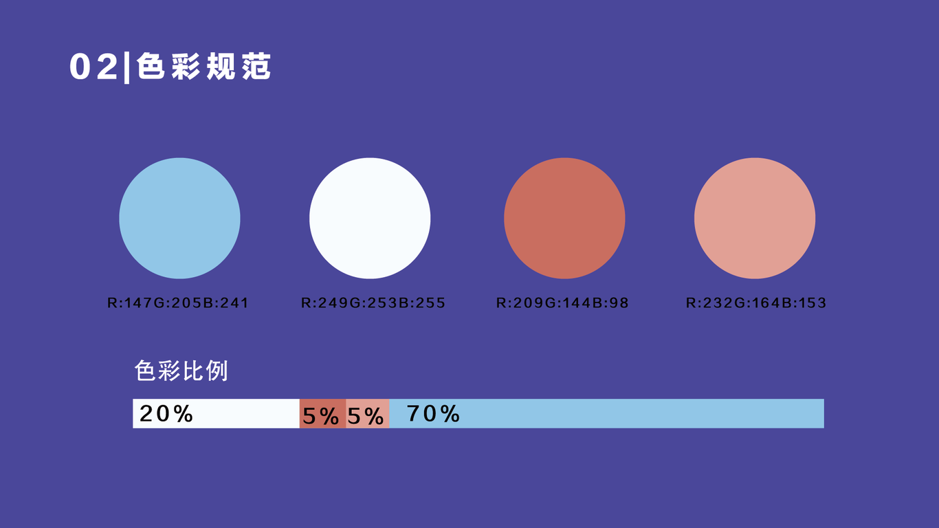 IP形象設(shè)計(jì)圖3