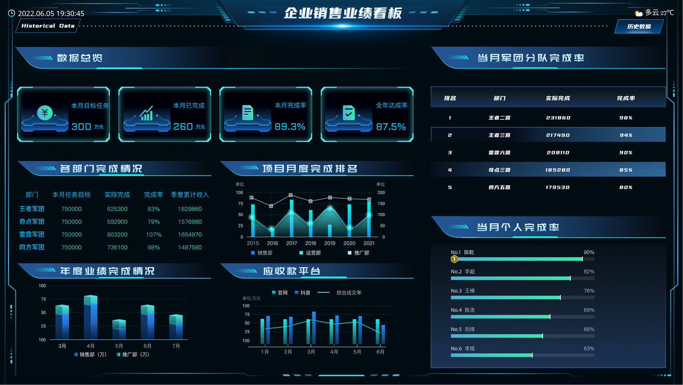 APP插画  引导页 电商活动页 可视化大屏 C4D图7