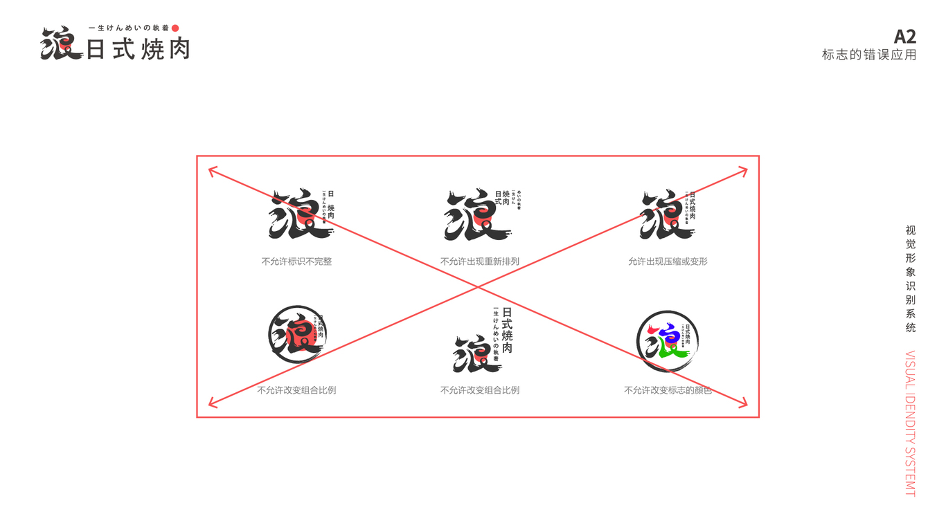 浪-烤肉店vi設(shè)計(jì)圖8