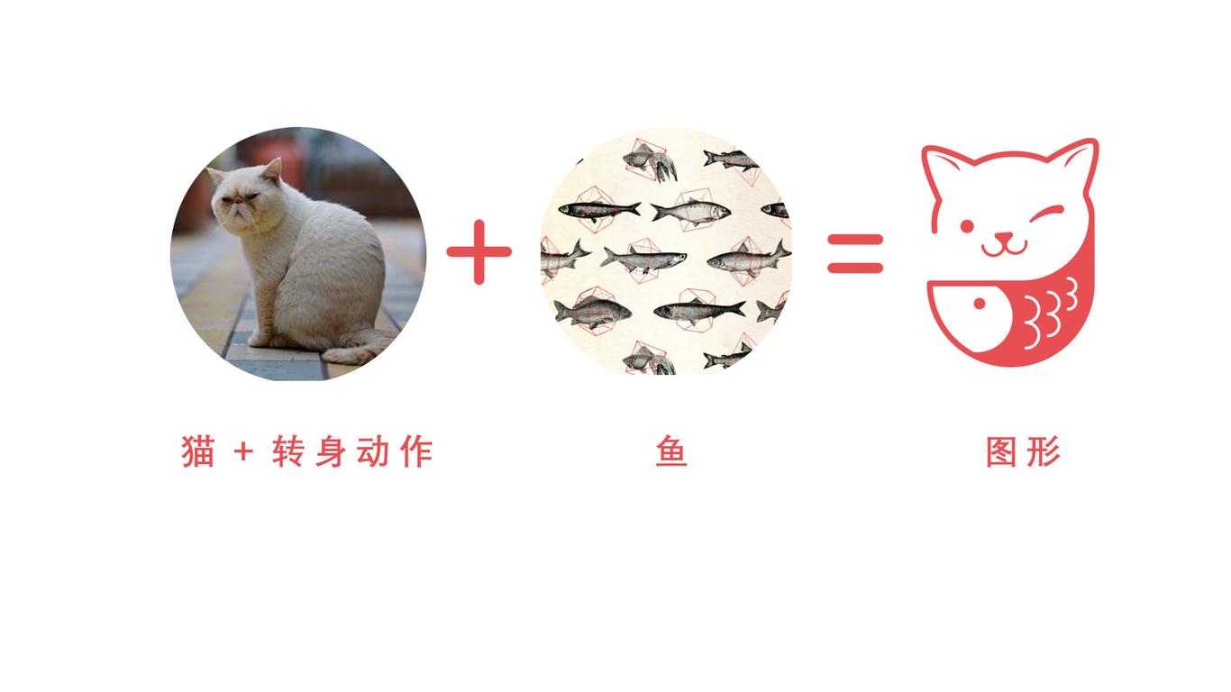 小酷魚logo提案圖2