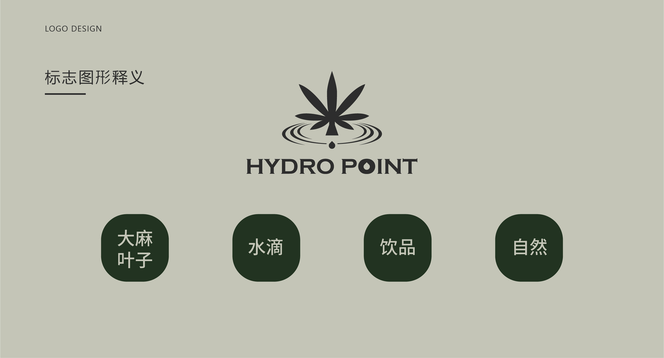 Hydro Point圖3