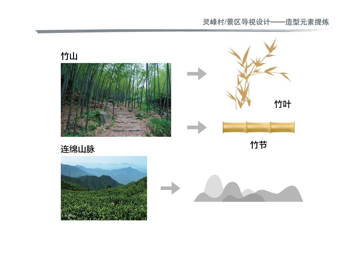 灵峰村3A村落景区设计方案图4