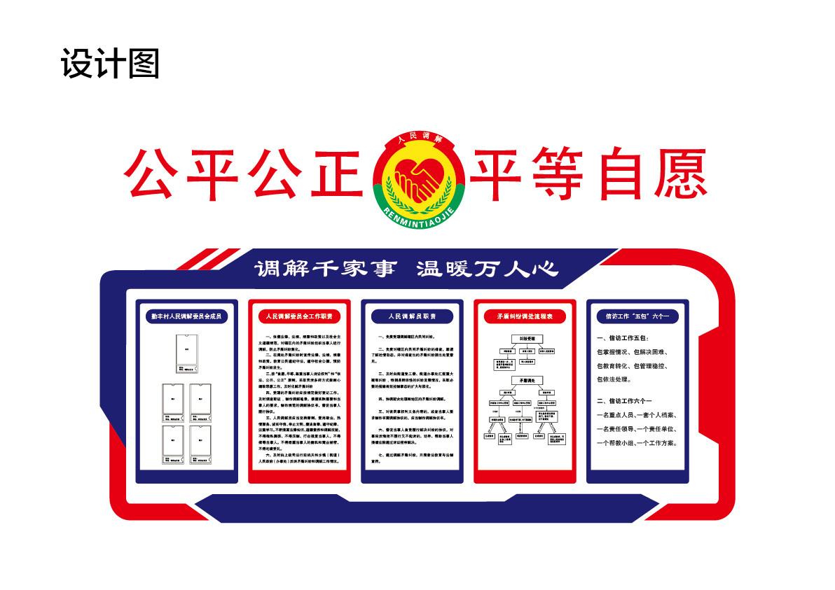 勤丰村综治中心与出租房管理总台图13