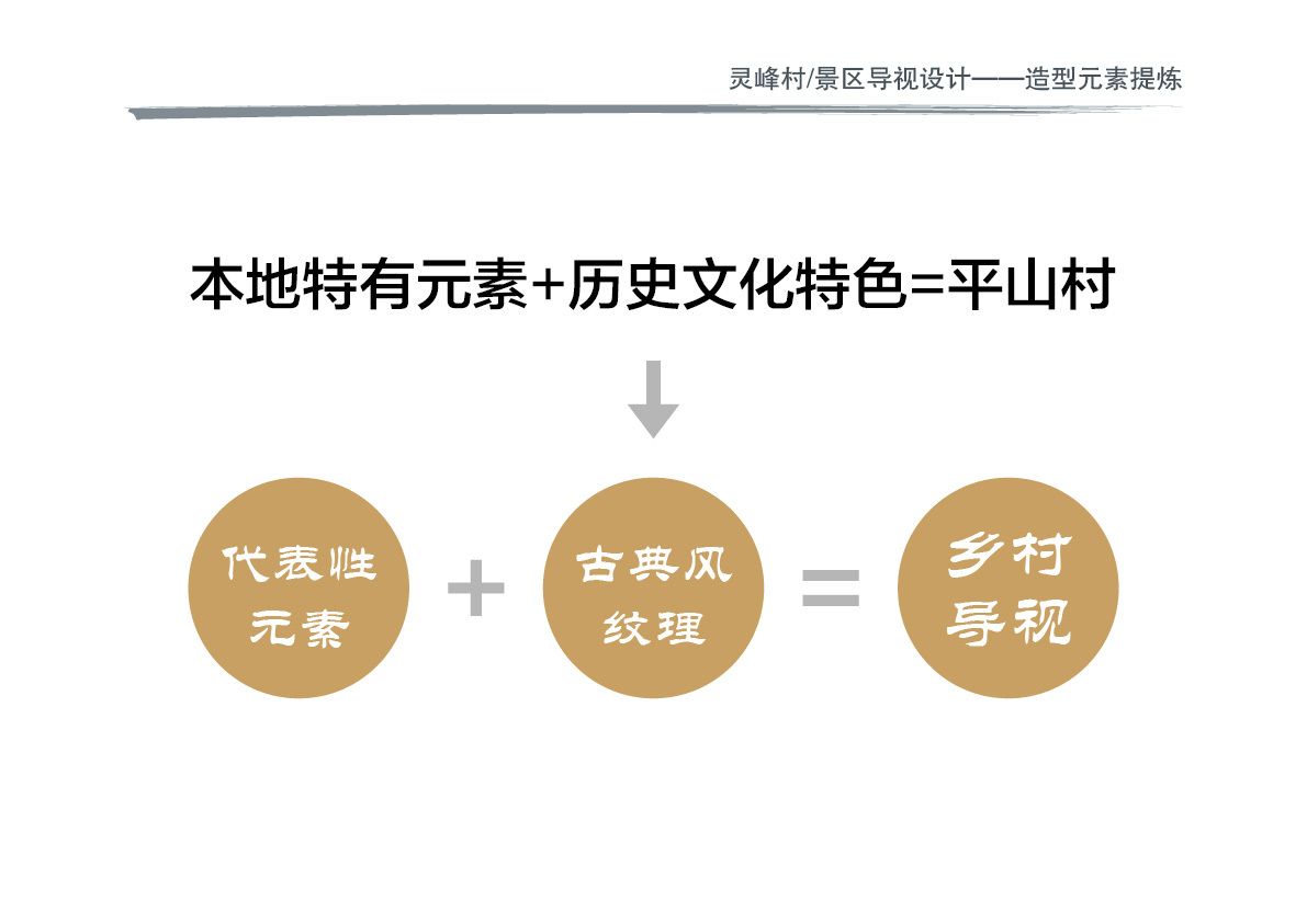 灵峰村3A村落景区设计方案图5