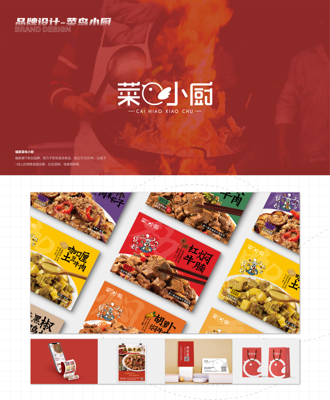 平面设计图2