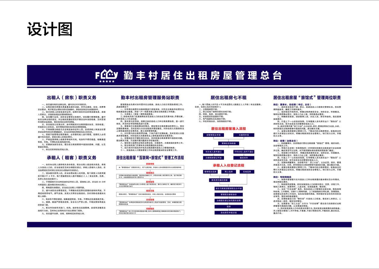 勤丰村综治中心与出租房管理总台图5