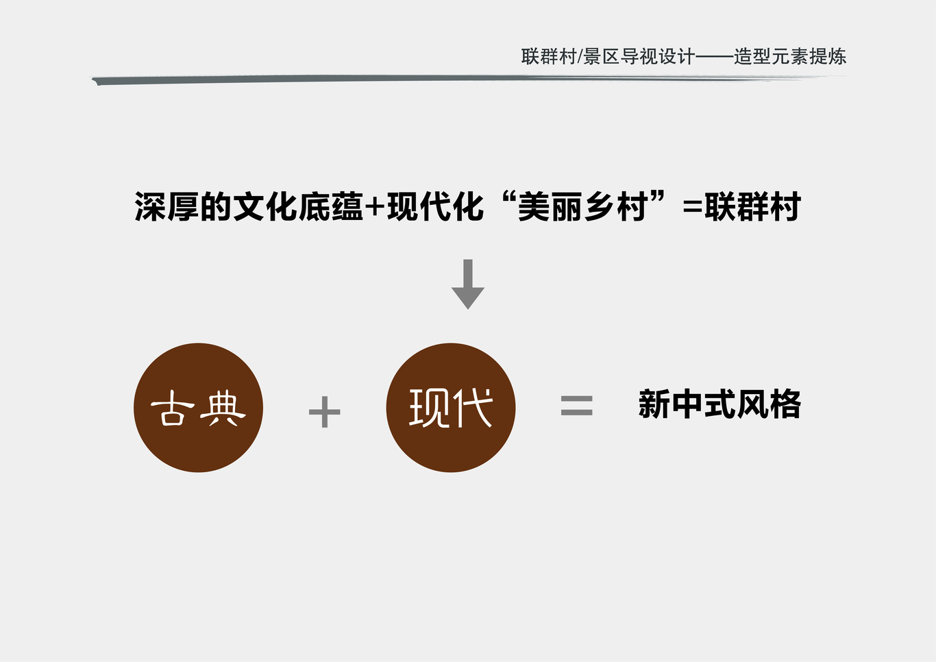 联群村3A村落景区设计方案图5