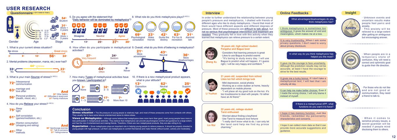 Guardian 2.0图2