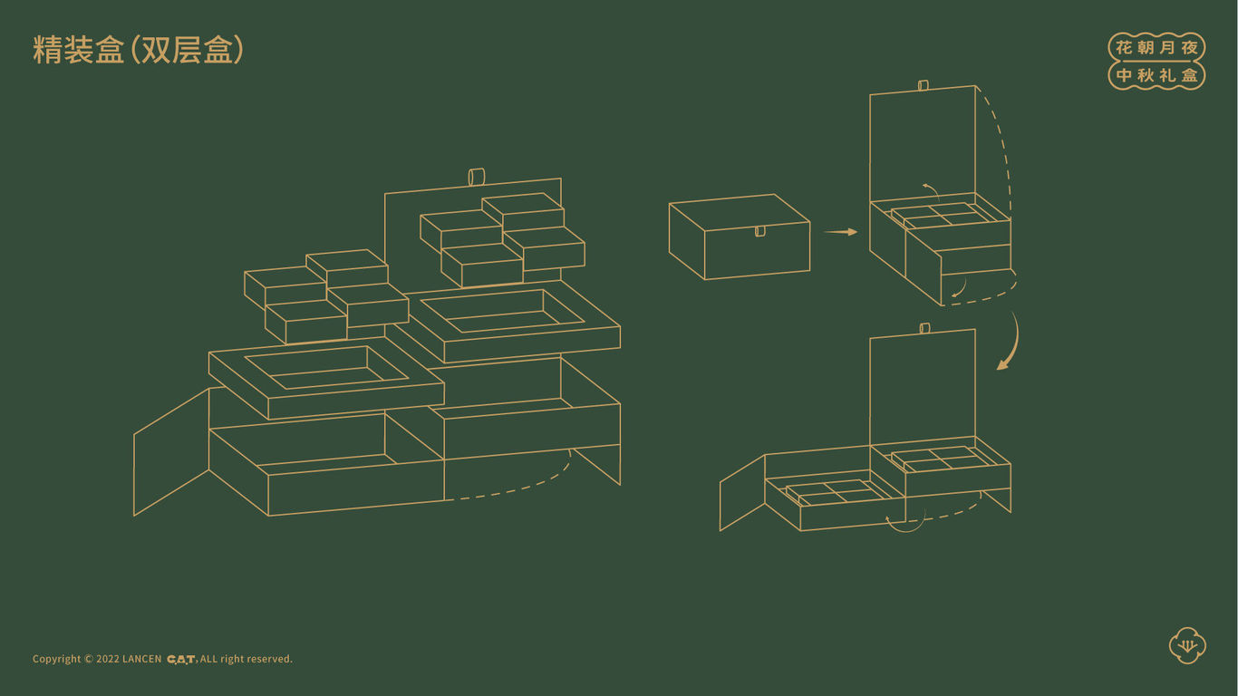 中秋禮盒設(shè)計(jì)-花朝月夜圖0