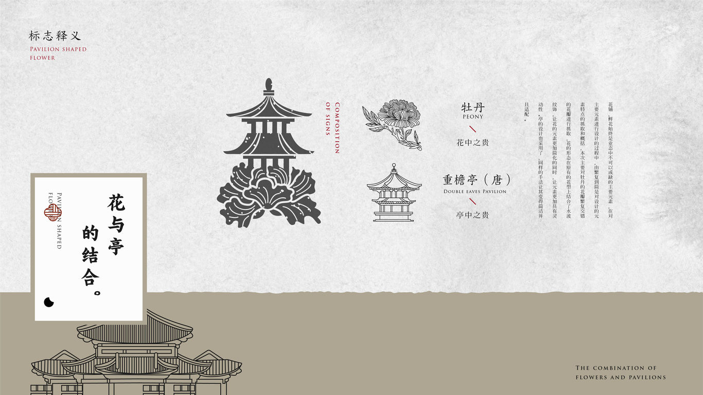 北京亭外花藝VI設(shè)計(jì)(主設(shè)于平正品牌設(shè)計(jì))圖3