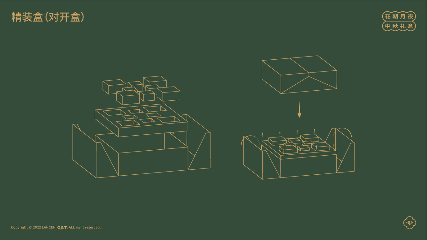 中秋禮盒設(shè)計(jì)-花朝月夜圖5