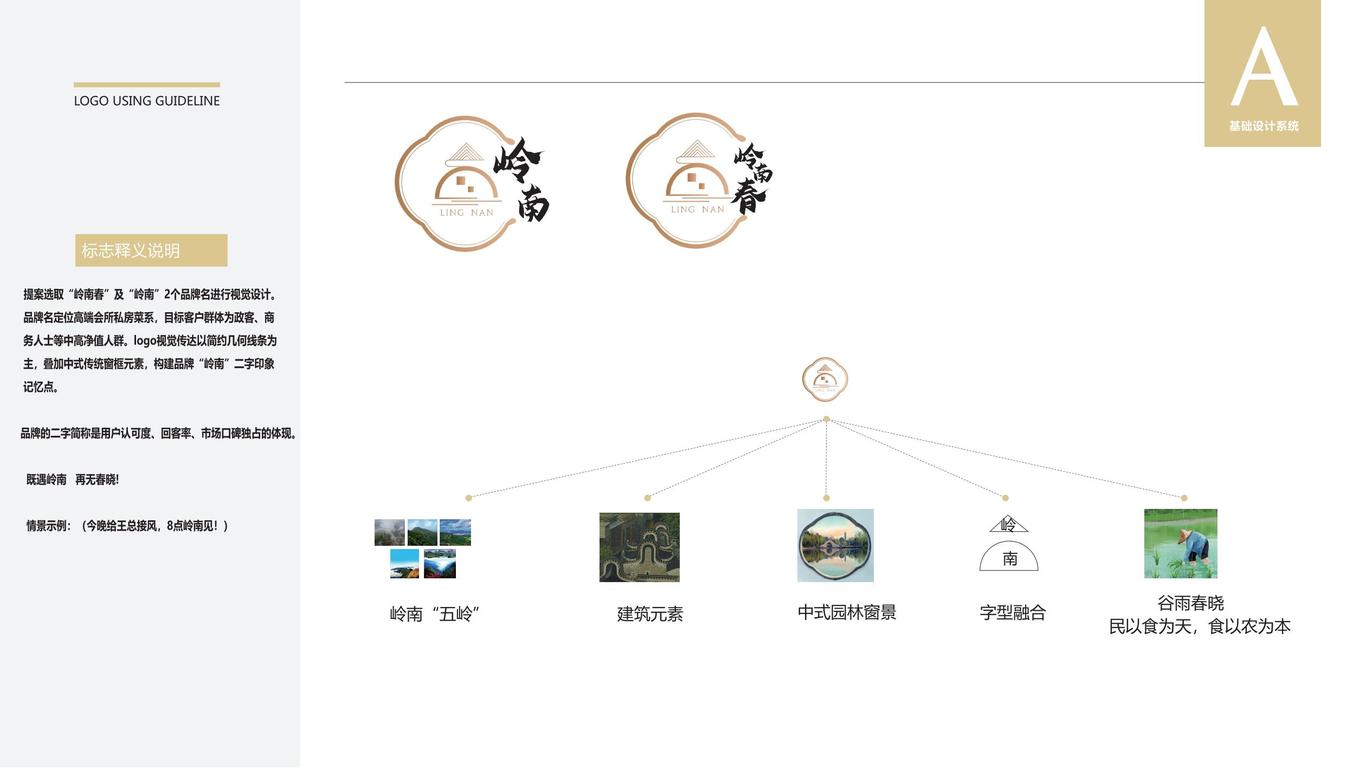 岭南春图3