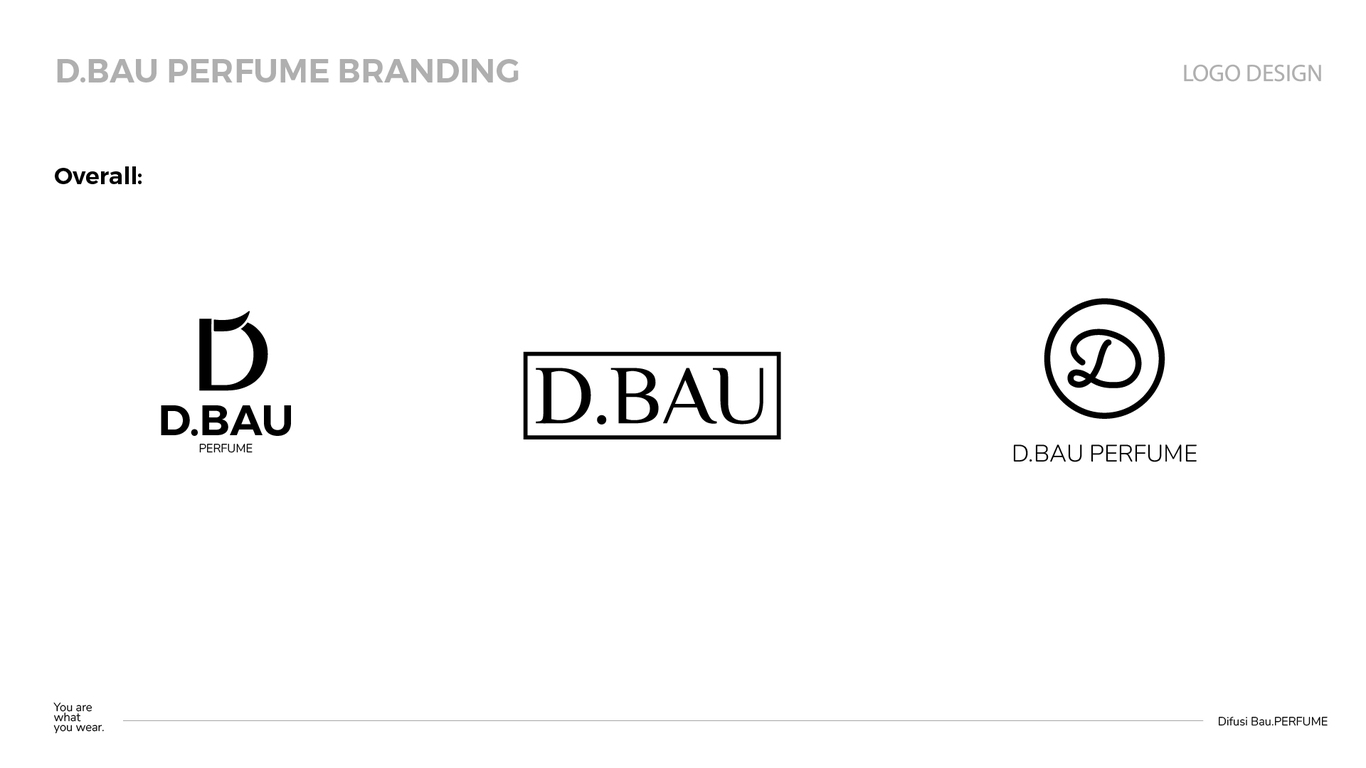 D.ABU BRANDING &PACKAGING圖3