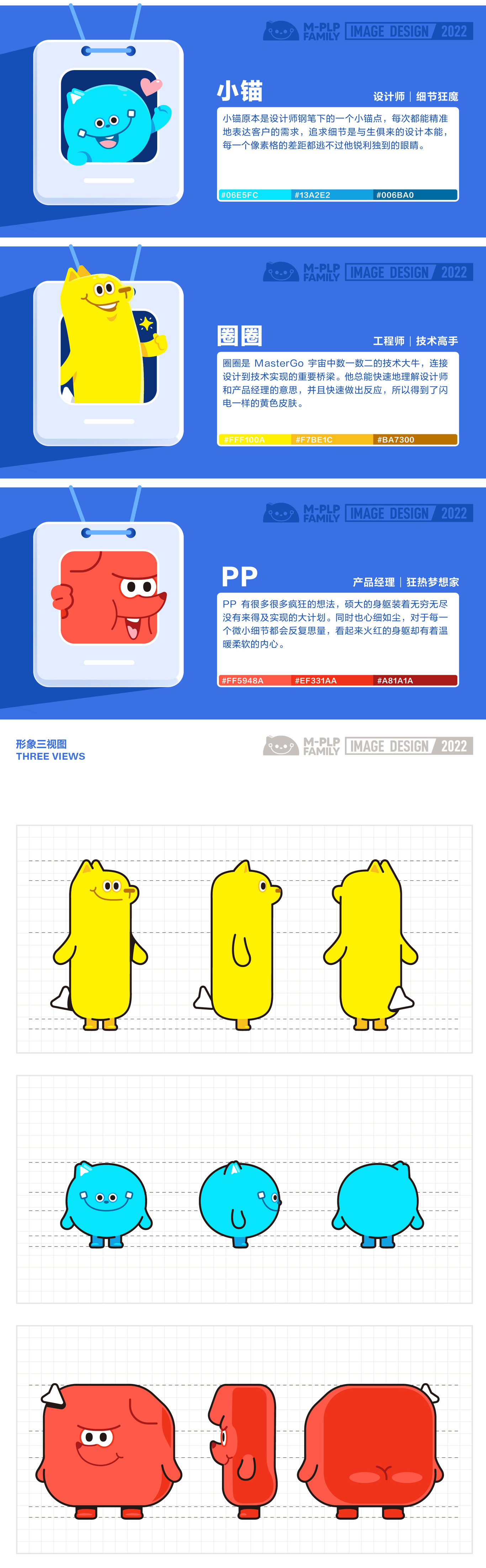 MasterGo IP形象設計圖1